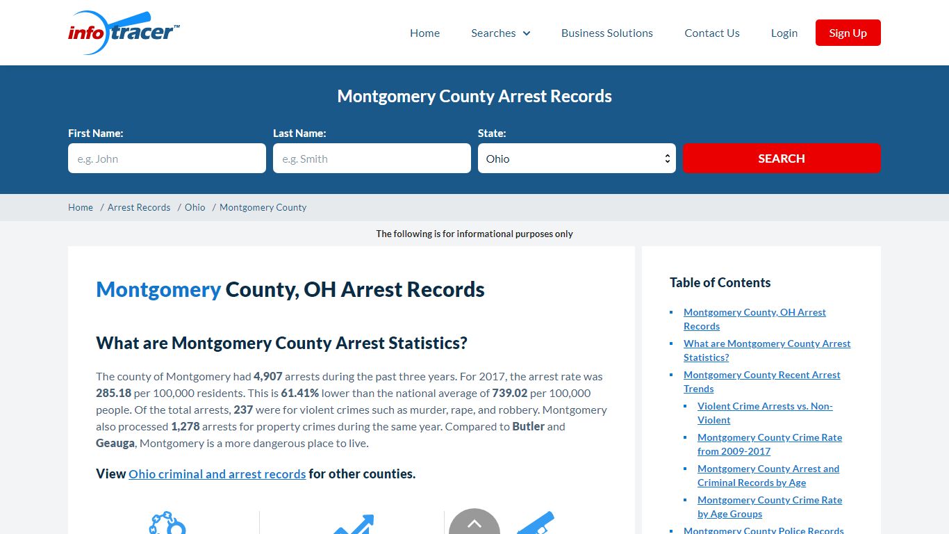 Montgomery County, OH Arrests, Mugshots & Jail Records - InfoTracer